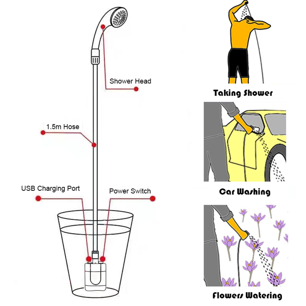 Viral Portable Outdoor Shower