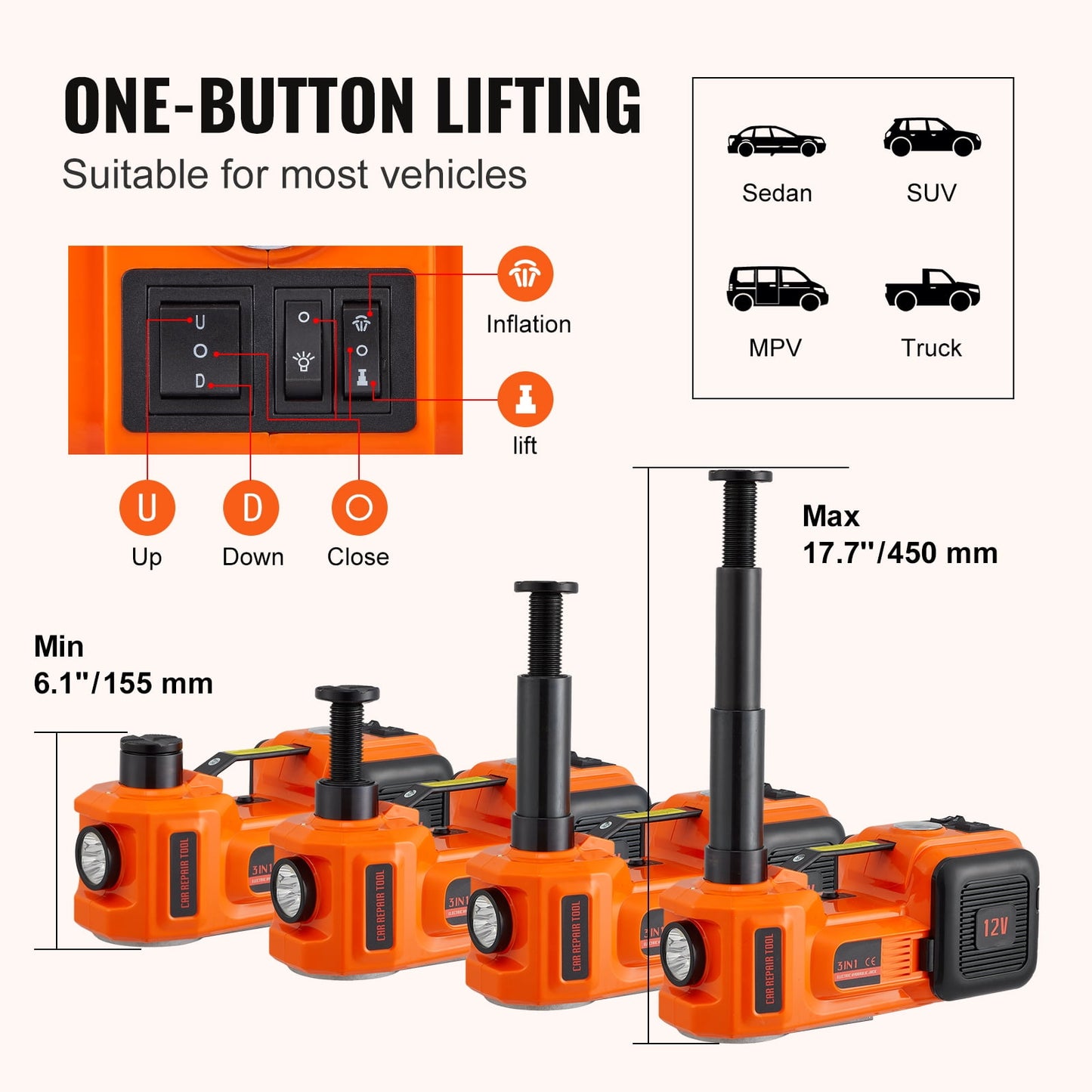 Viral Electric Car Jack 5 Ton 12V Electric Hydraulic Car Floor Jack with Built-In Tire Inflator Pump for Cars SUV Sedans